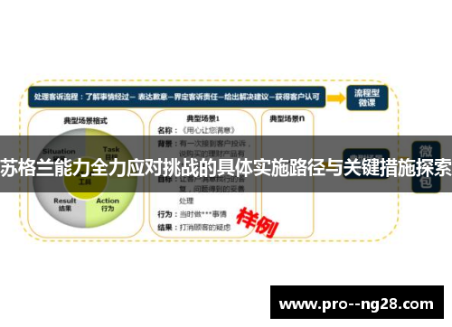 苏格兰能力全力应对挑战的具体实施路径与关键措施探索