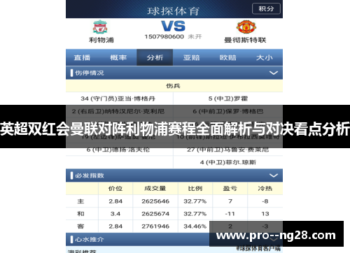 英超双红会曼联对阵利物浦赛程全面解析与对决看点分析