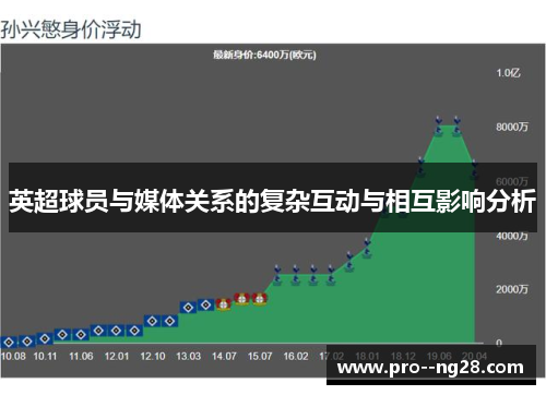 英超球员与媒体关系的复杂互动与相互影响分析