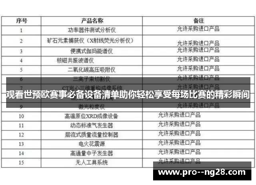 观看世预欧赛事必备设备清单助你轻松享受每场比赛的精彩瞬间