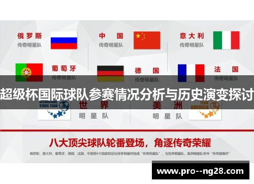 超级杯国际球队参赛情况分析与历史演变探讨