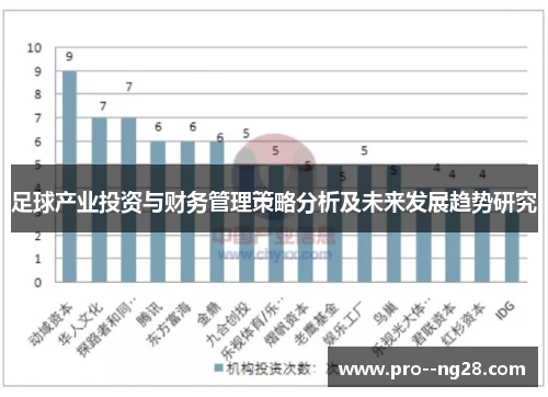 足球产业投资与财务管理策略分析及未来发展趋势研究
