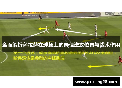 全面解析萨拉赫在球场上的最佳进攻位置与战术作用