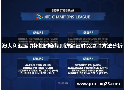 澳大利亚足协杯加时赛规则详解及胜负决胜方法分析