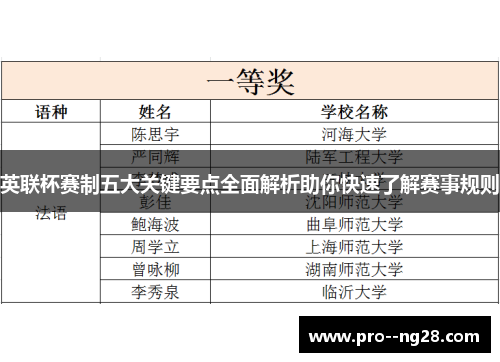 英联杯赛制五大关键要点全面解析助你快速了解赛事规则