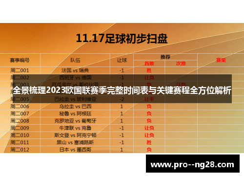 全景梳理2023欧国联赛季完整时间表与关键赛程全方位解析 全景梳理2023欧国联赛季完整时间表与关键赛程全方位解析