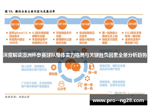 深度解读澳洲杯参赛球队整体实力格局与关键胜负因素全景分析趋势
