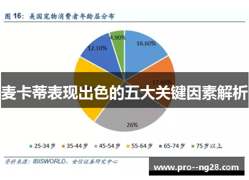 麦卡蒂表现出色的五大关键因素解析