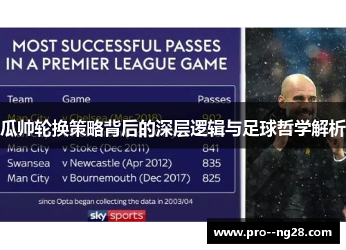 瓜帅轮换策略背后的深层逻辑与足球哲学解析 瓜帅轮换策略背后的深层逻辑与足球哲学解析