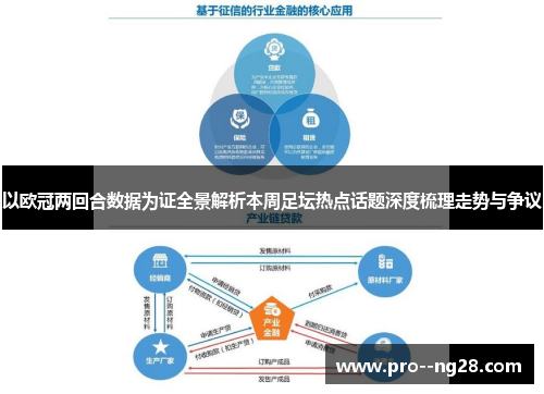 以欧冠两回合数据为证全景解析本周足坛热点话题深度梳理走势与争议