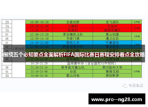 围绕五个必知要点全面解析FIFA国际比赛日赛程安排看点全攻略