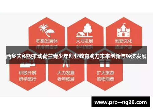 西多夫积极推动荷兰青少年创业教育助力未来创新与经济发展