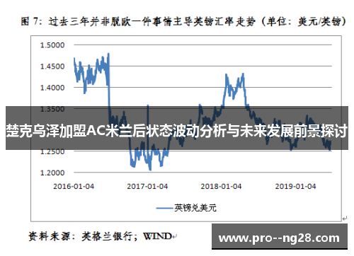 楚克乌泽加盟AC米兰后状态波动分析与未来发展前景探讨